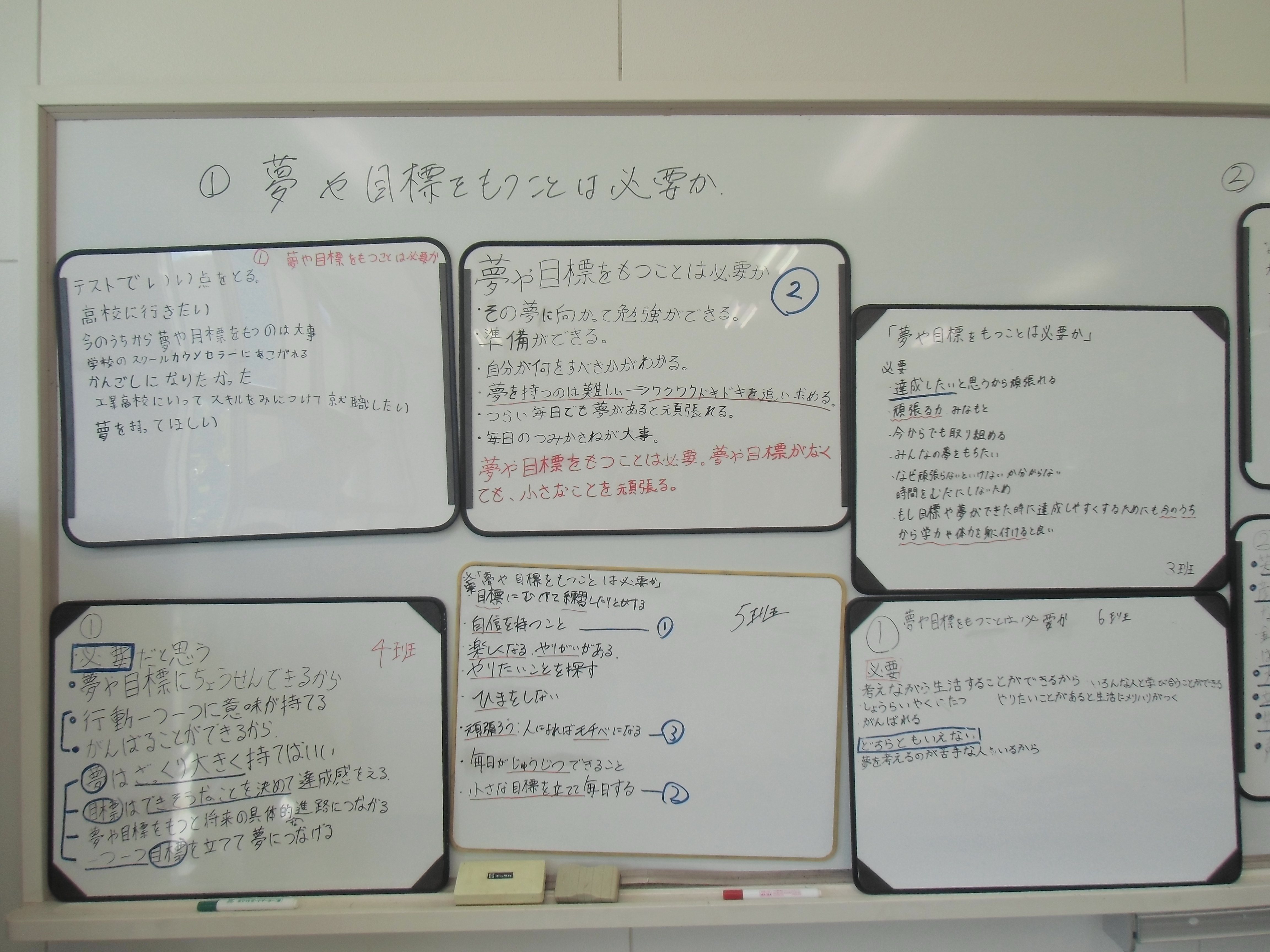 熟議の回答「夢や目標をもつことは大切か」