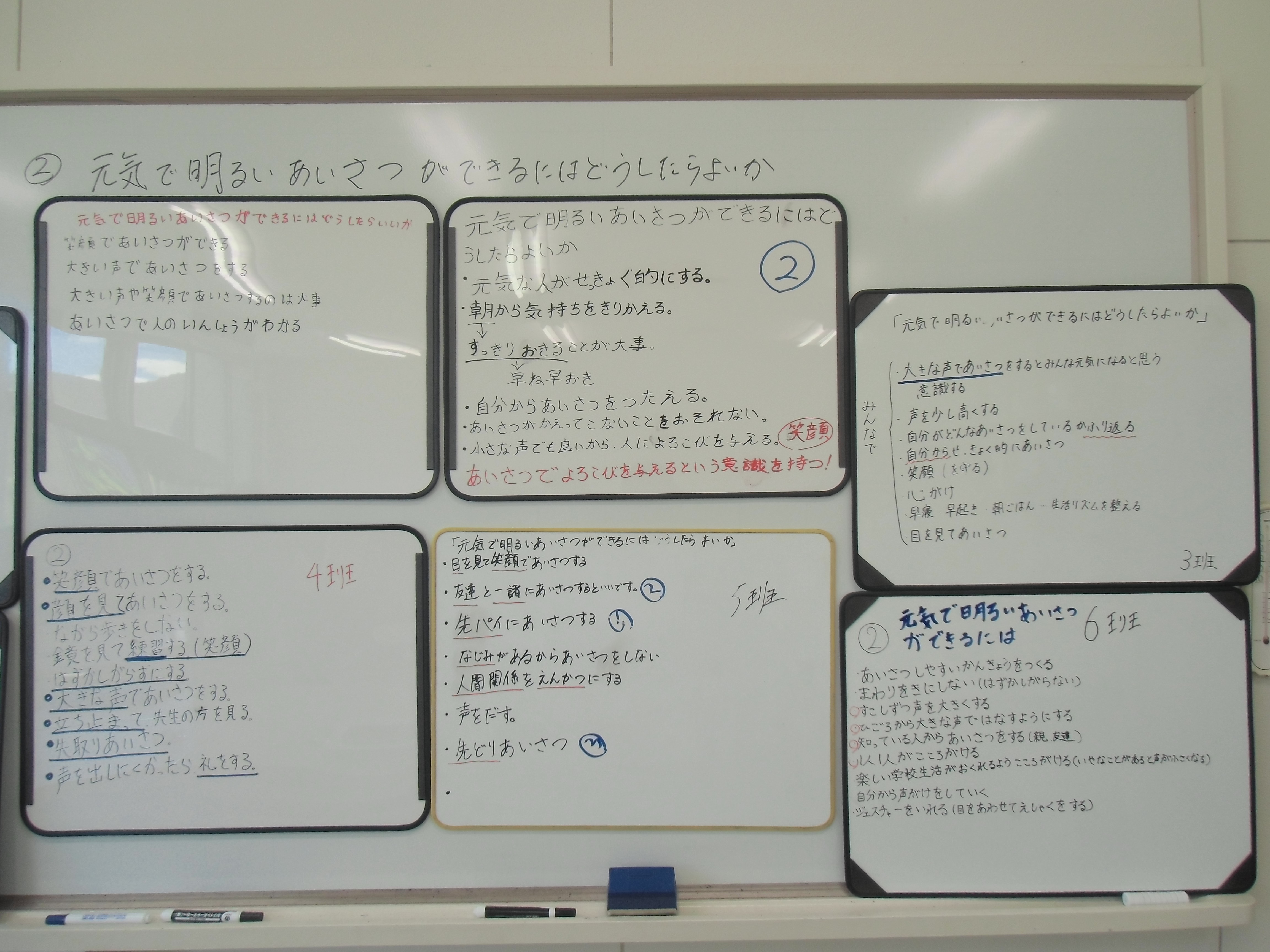 熟議の回答「元気で明るいあいさつができるにはどうしたらよいか」