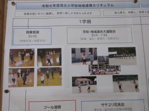 一学期の活動の振り返り