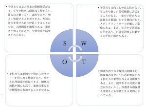 ４