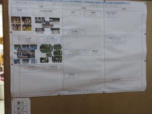 学校・地域連携カリキュラム