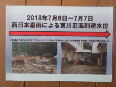 廊下の水位表示