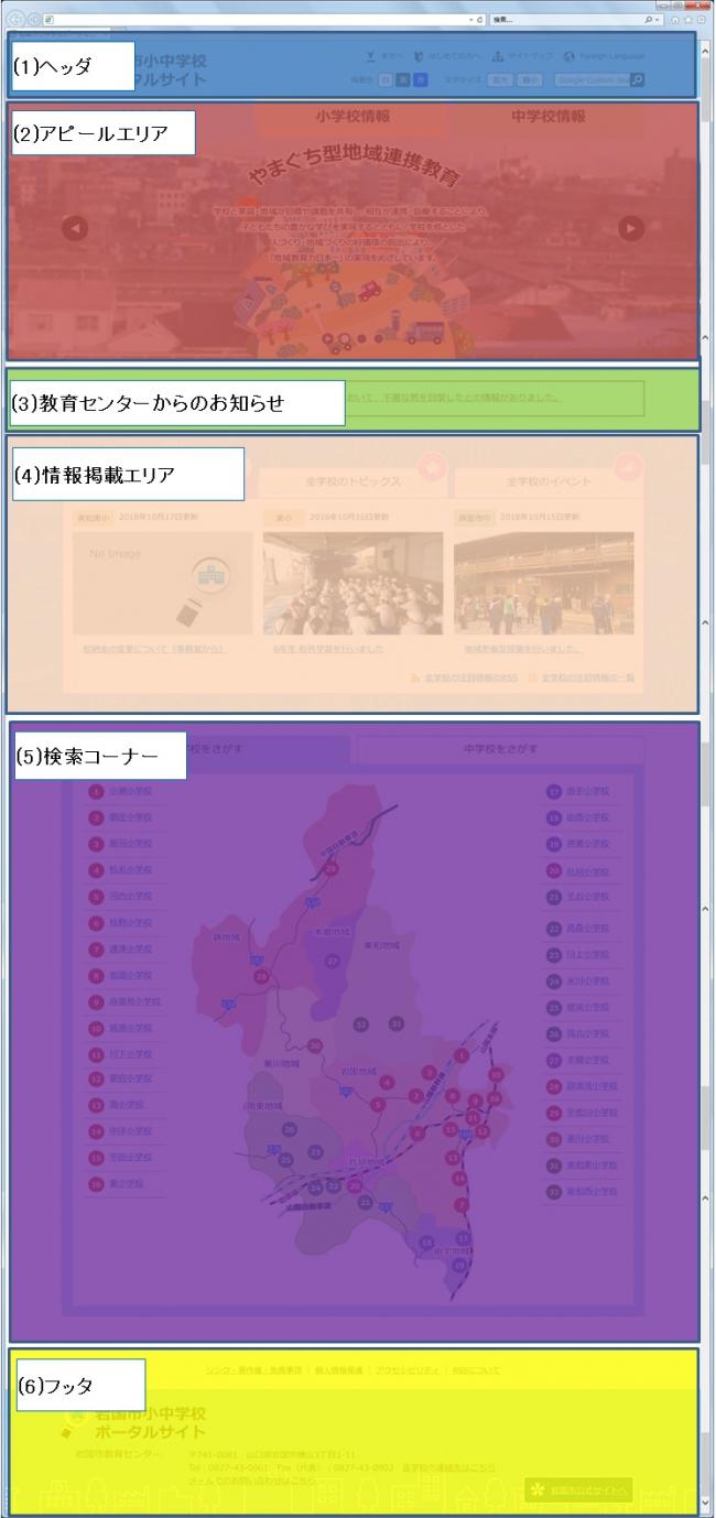 トップページの概要の画像