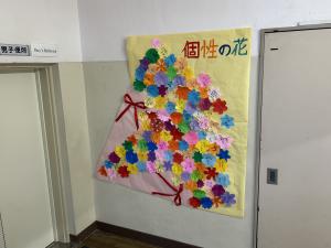 体験