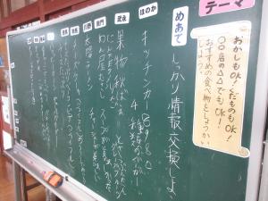 話し合いの記録
