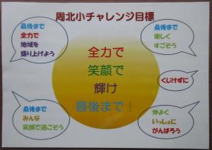 チャレンジ目標