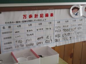 記録ボード