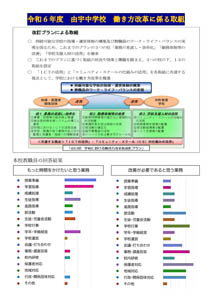 働き方改革