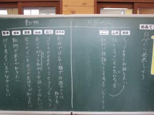 意見を整理した黒板