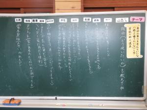 話し合いの様子