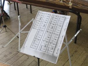 琴の数字譜