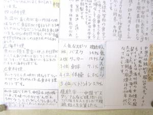 記事の内容