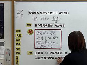 めあて板書