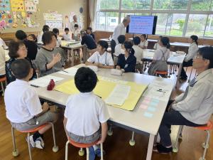 学力熟議風景