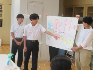 熟議４