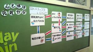 掲示