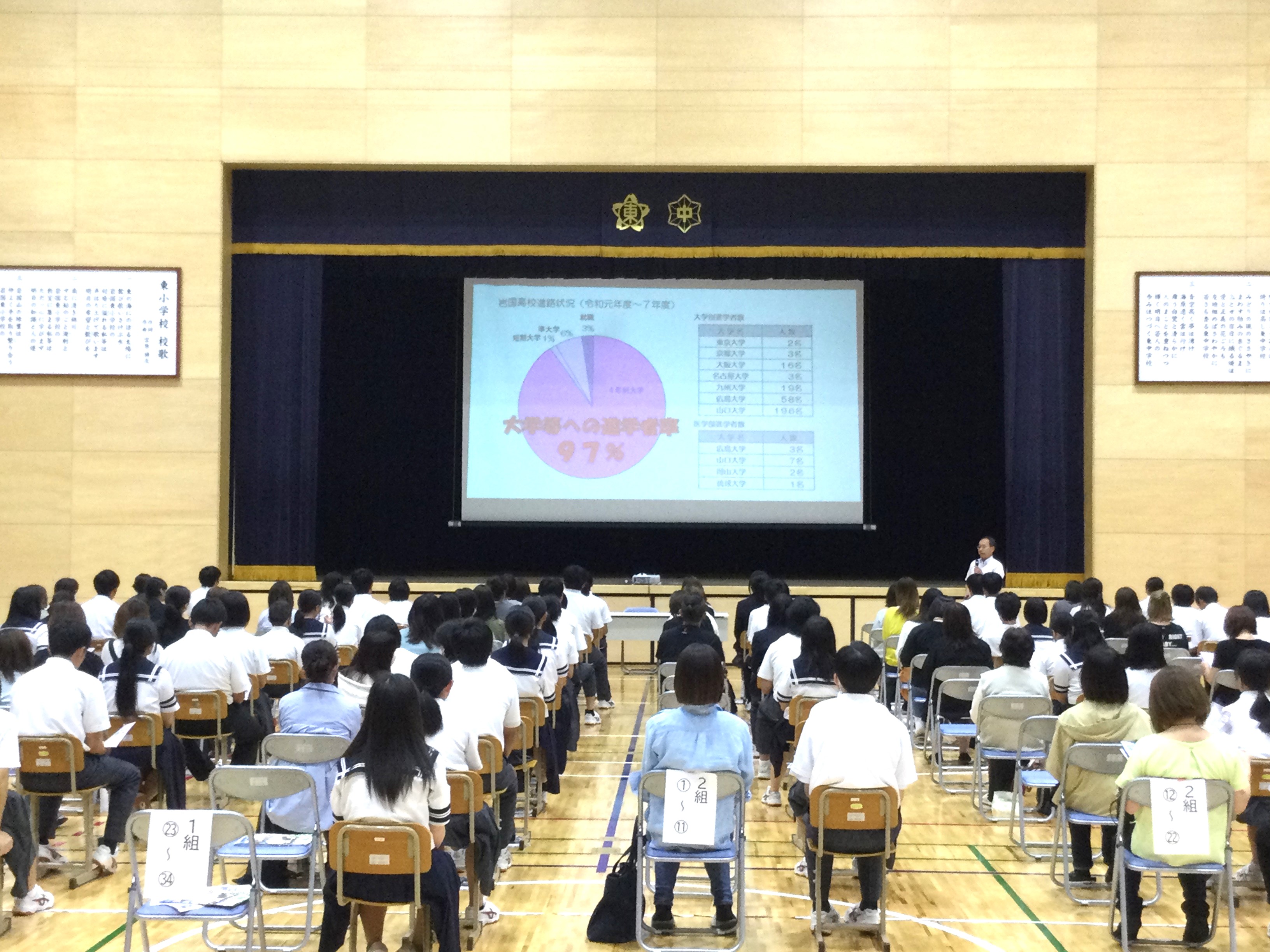 進路
