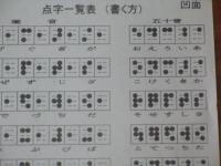 点字