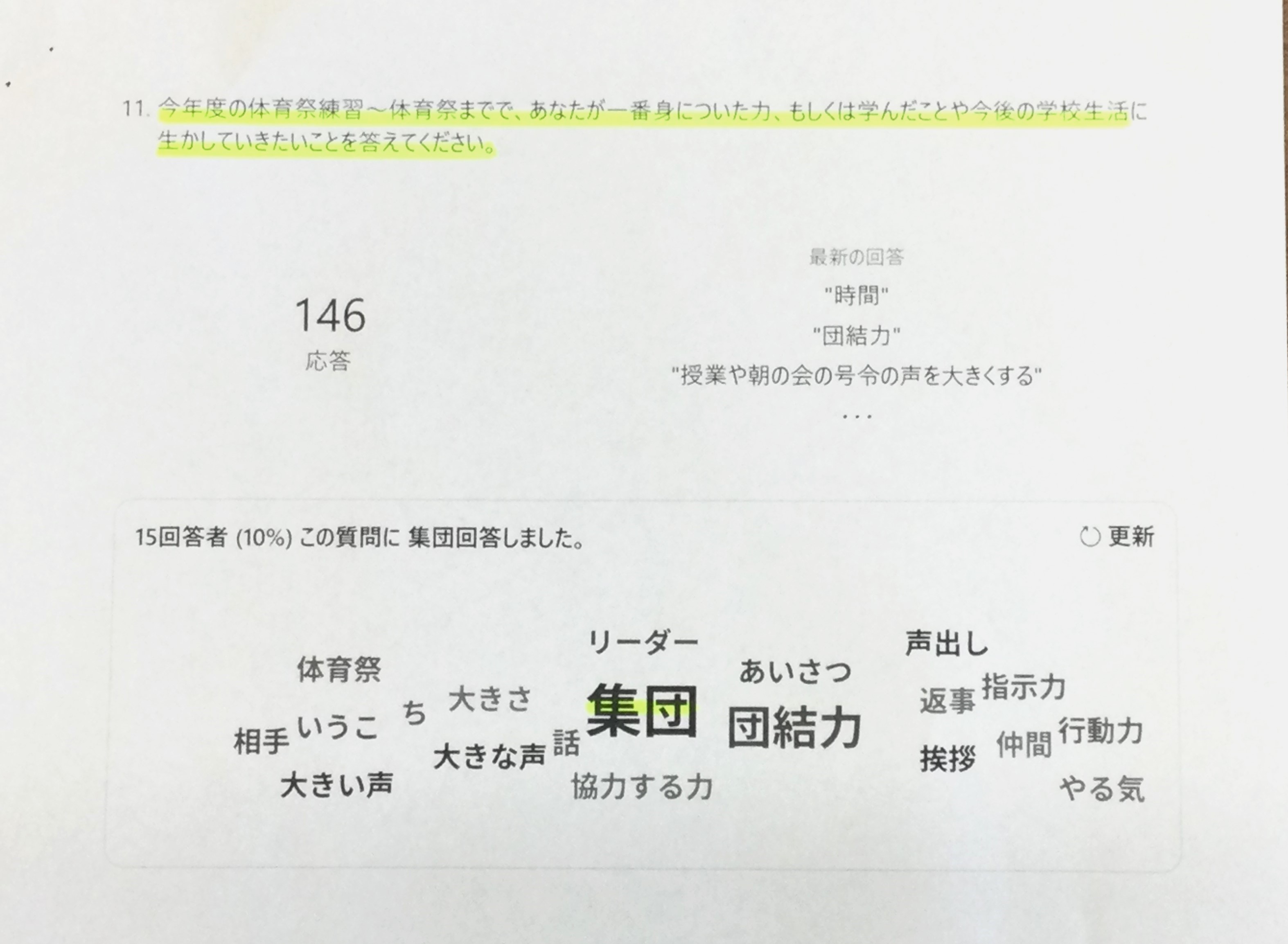 アンケート
