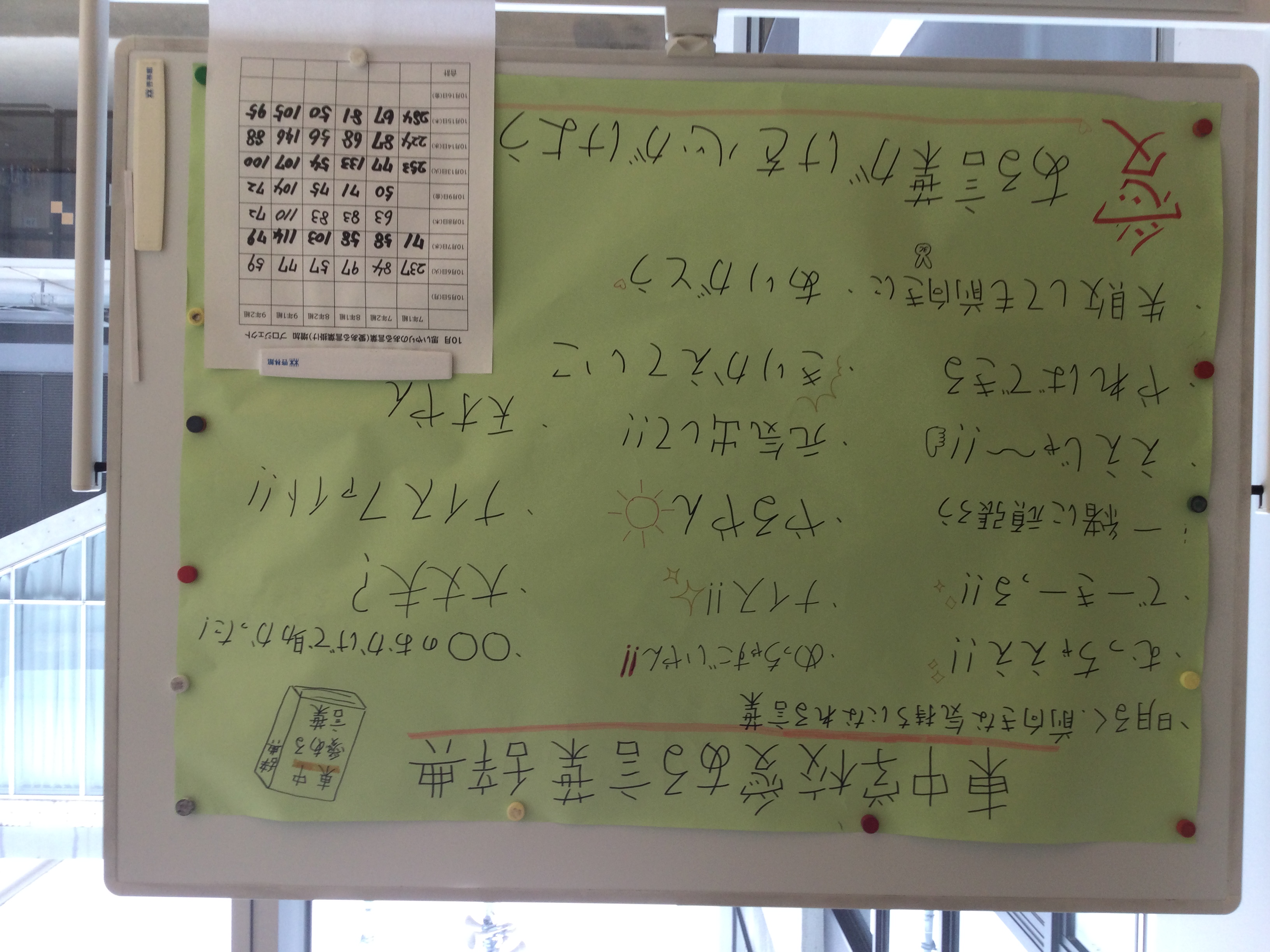 掲示