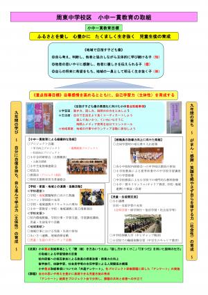 周東中学校区　小中一貫教育の取組