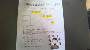 計算修行